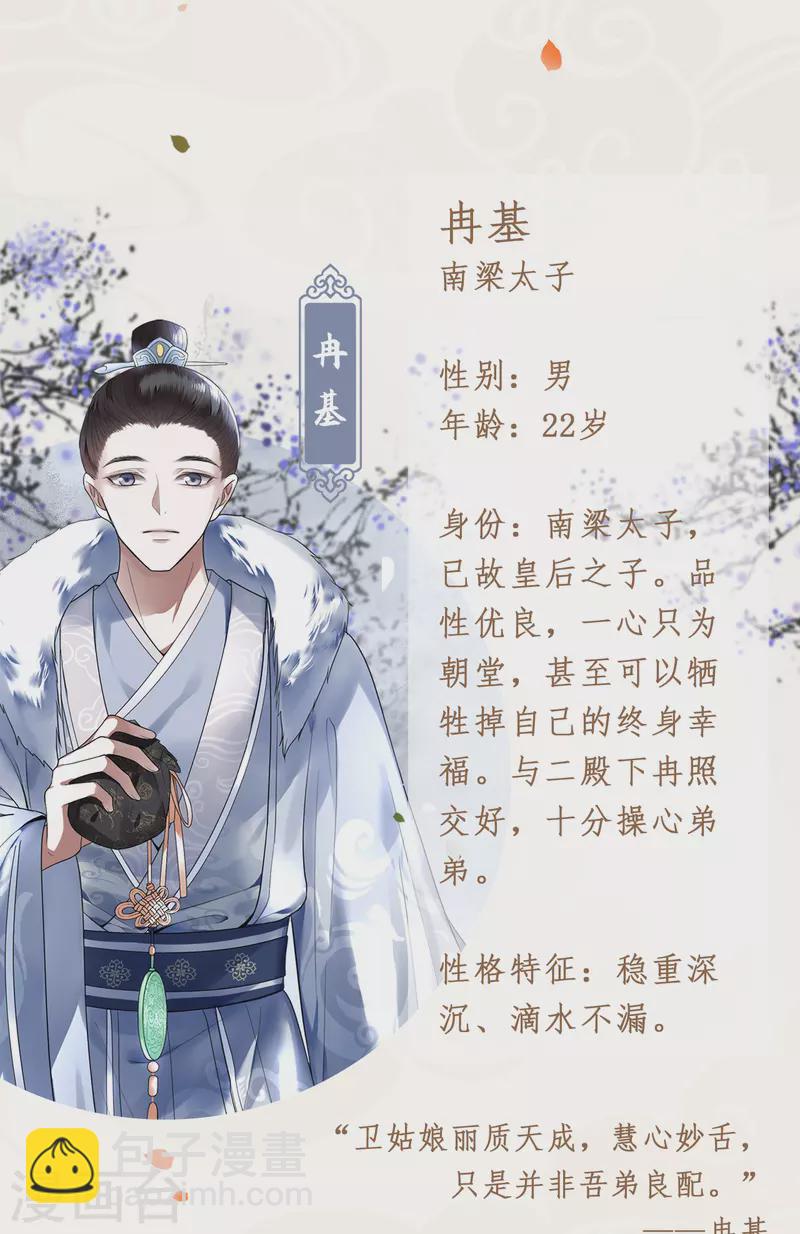 人物档案大公开-第1话