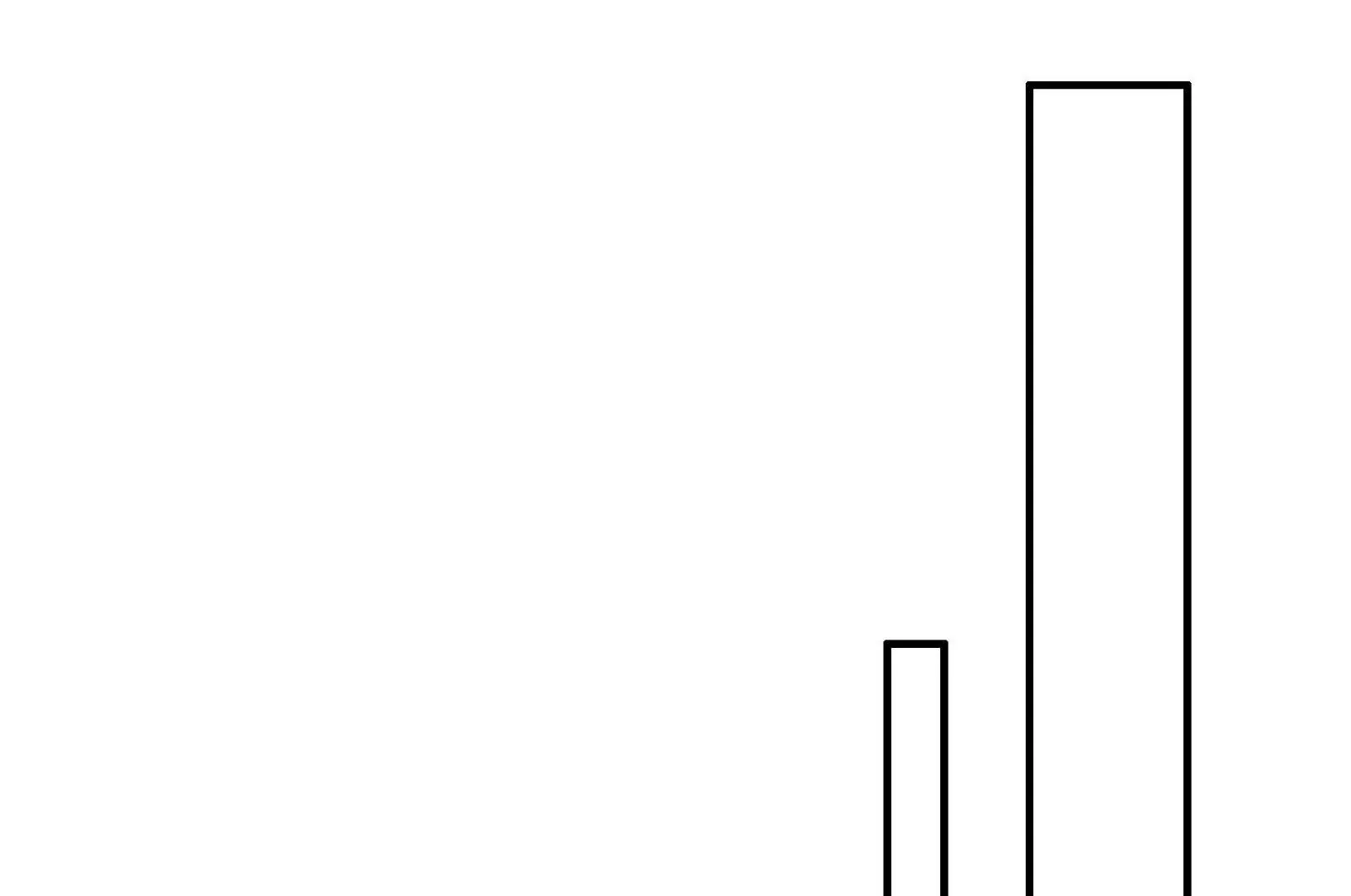 第12话 圈养水鬼(1/3)-第13话