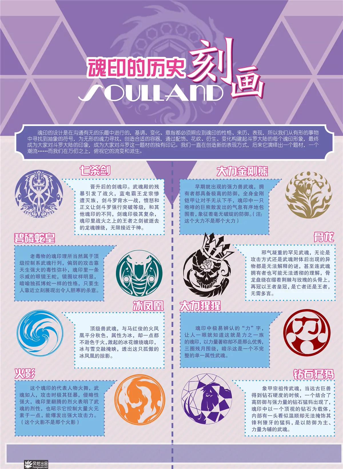 風炫漫畫 - 第五期(1/2) - 5