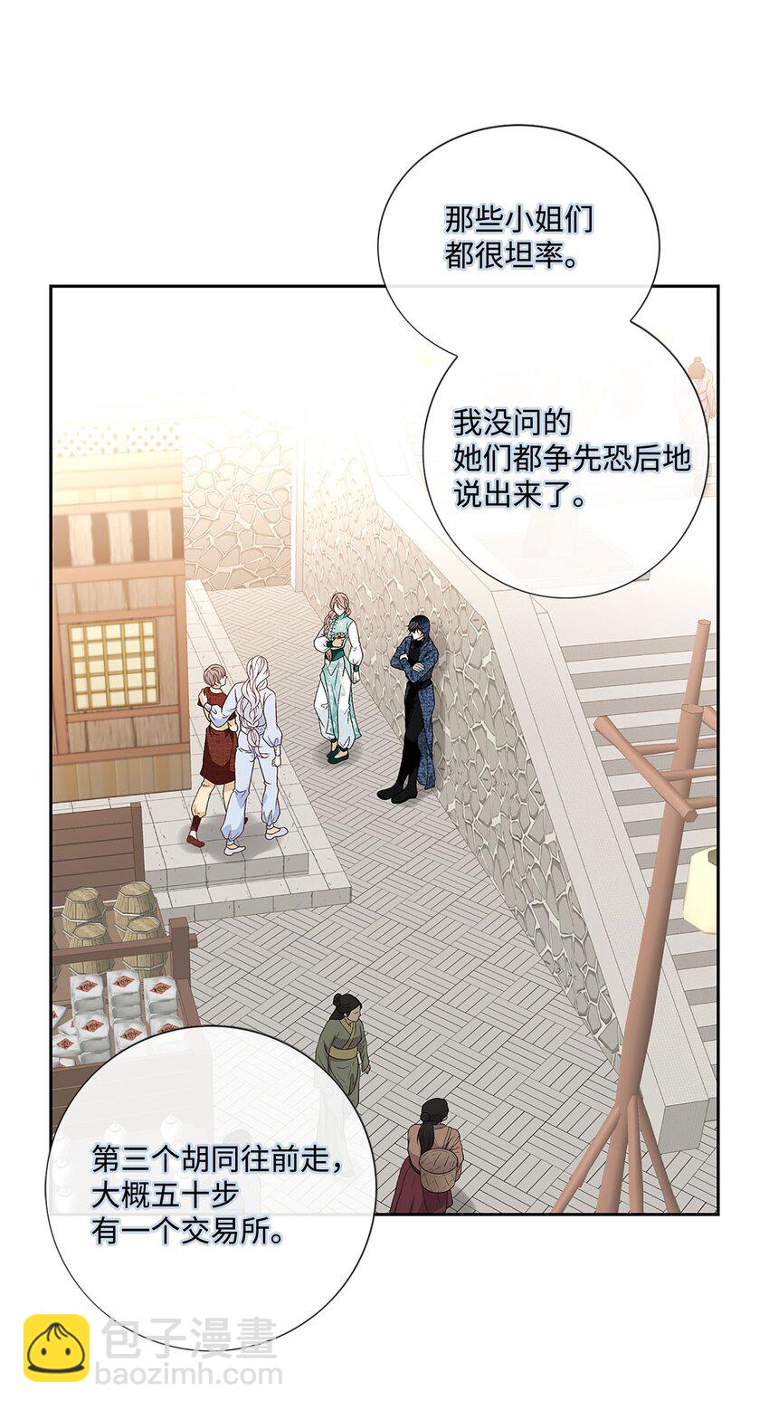 外传2话 欲望(1/2)-第81话