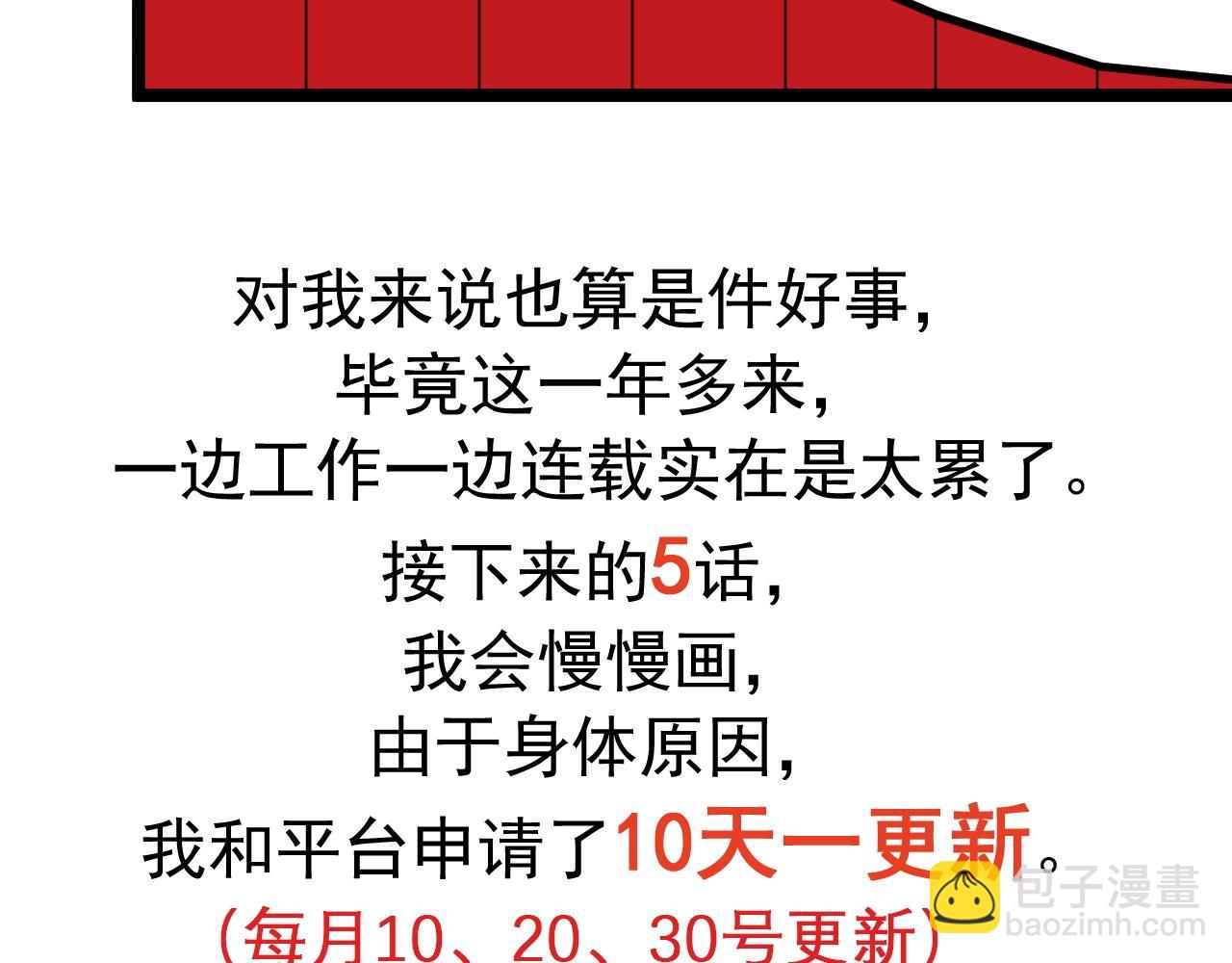 番外+更新重要通知~-第79话