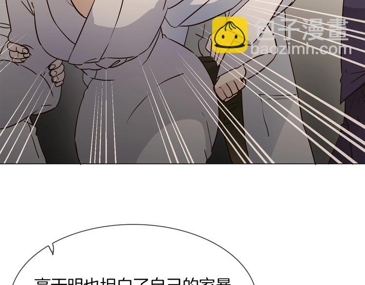 第15话 闺蜜？(1/4)-第15话