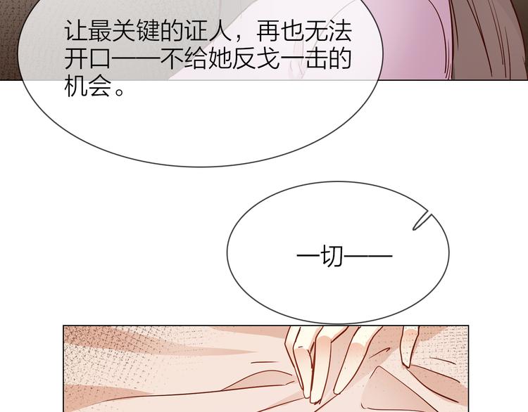 第63话 替身(1/3)-第65话