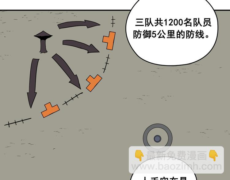 第28话(1/3)-第29话