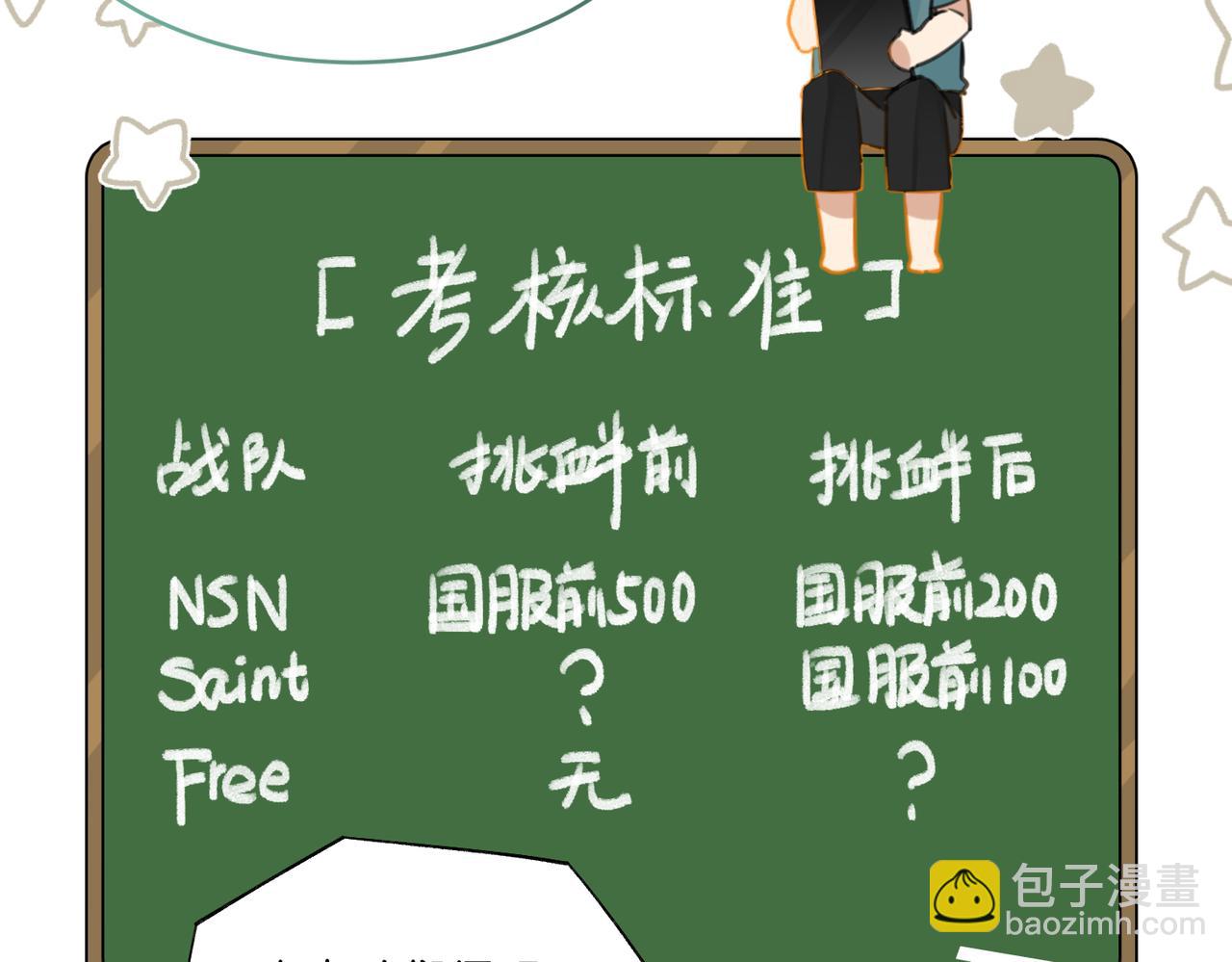 第68话 你有喜欢的人吗(1/2)-第71话