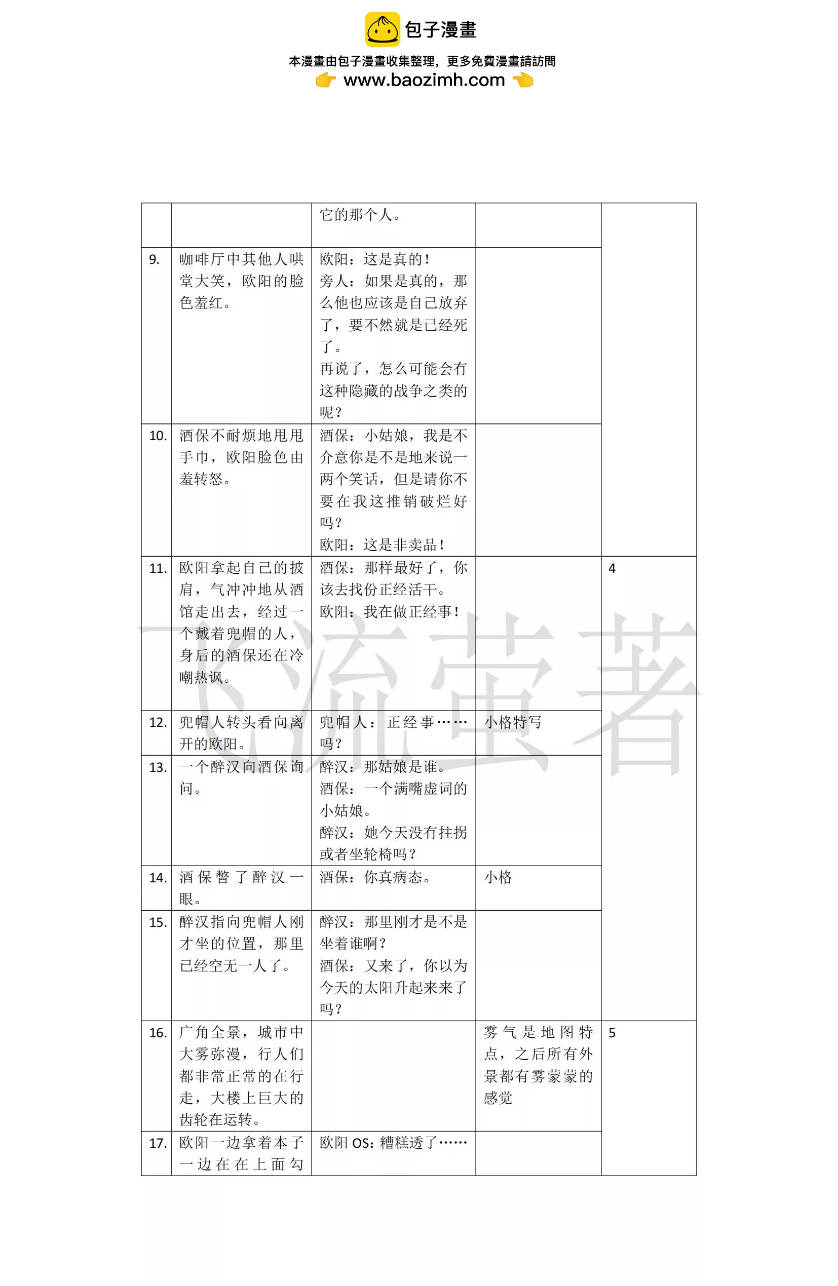 Forming Future - 01话 - 2