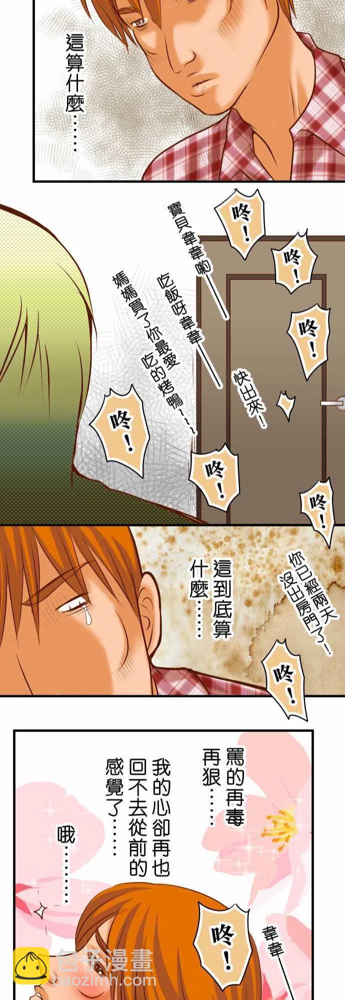 復仇要冷冷端上 - 第三章狼羣51 推卸 - 6