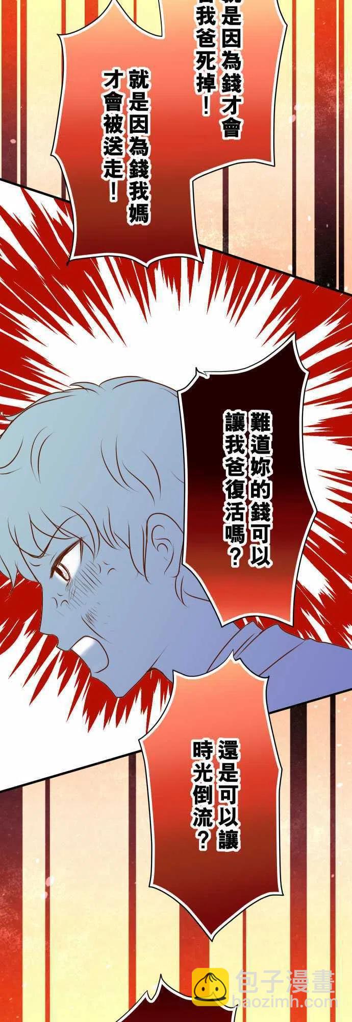 復仇要冷冷端上 - 第三章狼羣78 懷疑 - 6
