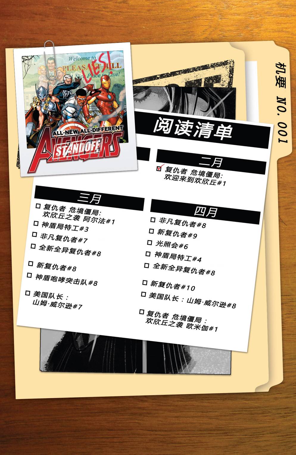復仇者：危境僵局 - 先導刊01 - 3