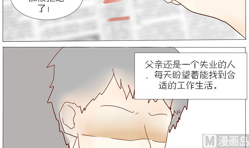 腹黑萝莉与废柴大叔 - 第45话 穷酸潦倒的父亲 - 6