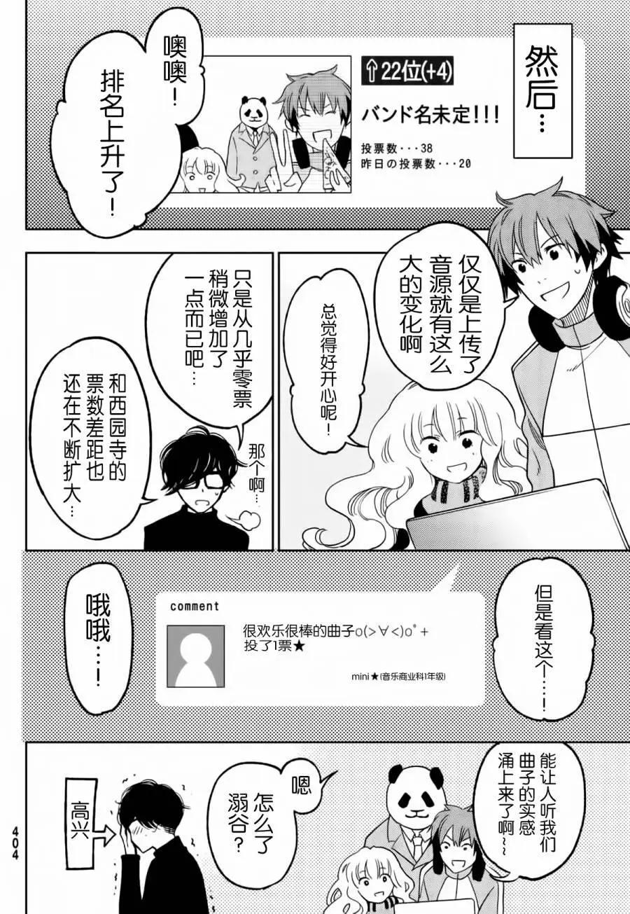 FujiCue's Music - 第07回 - 2