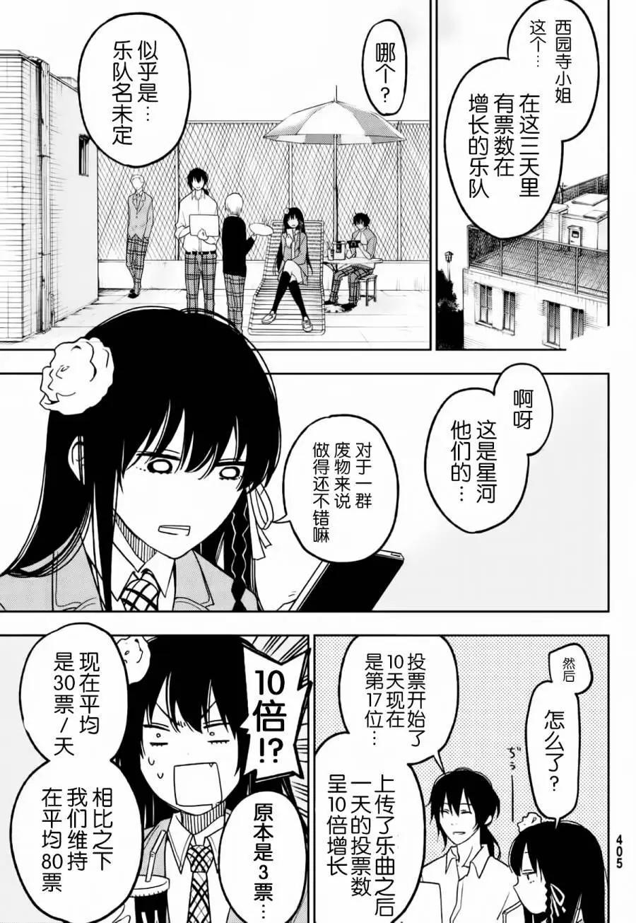 FujiCue's Music - 第07回 - 3