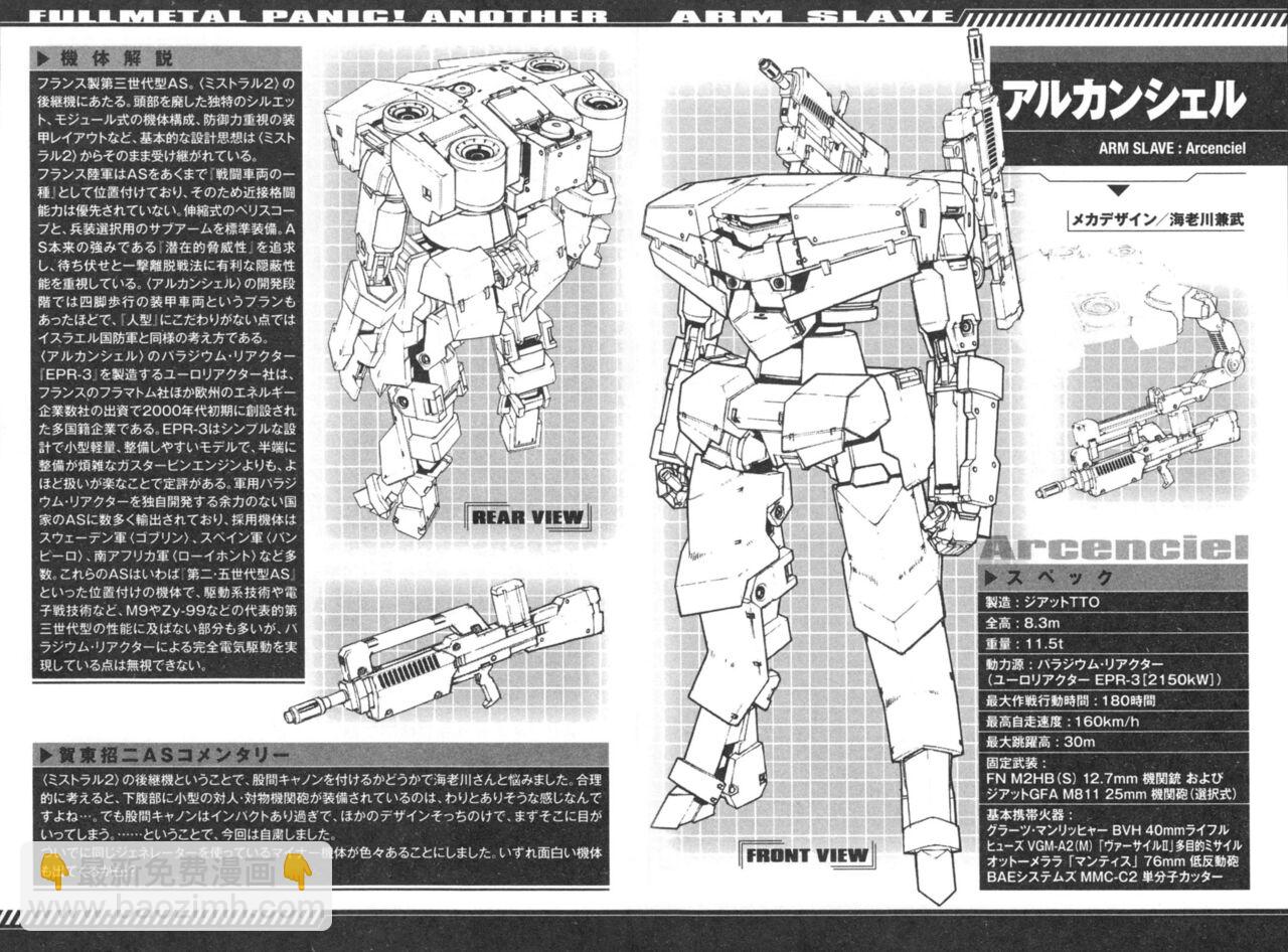 Full Metal Panic! Another Mechanical Archive (Incomplete) - 全一卷(1/3) - 7