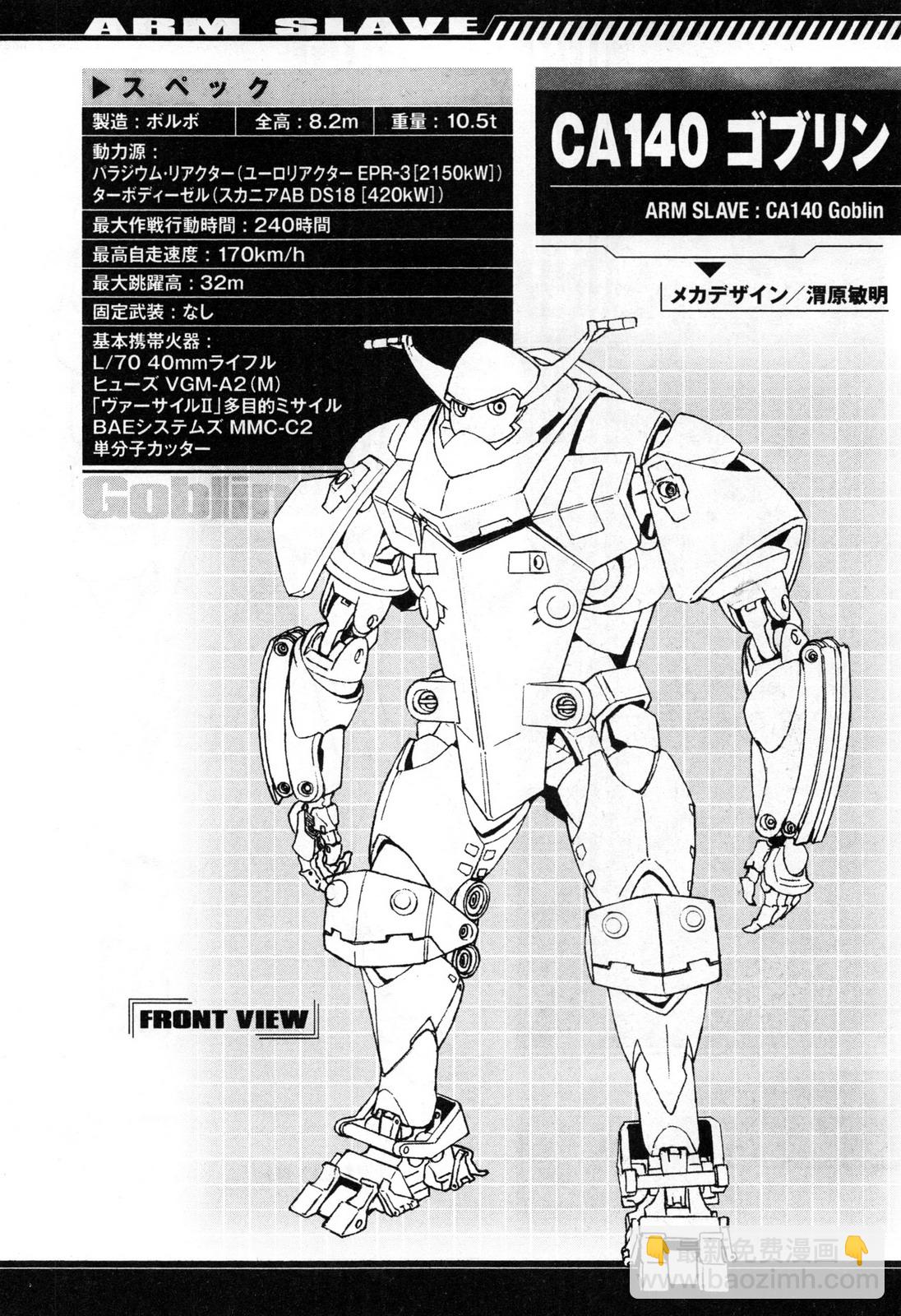 Full Metal Panic! Another Mechanical Archive (Incomplete) - 全一卷(2/3) - 4