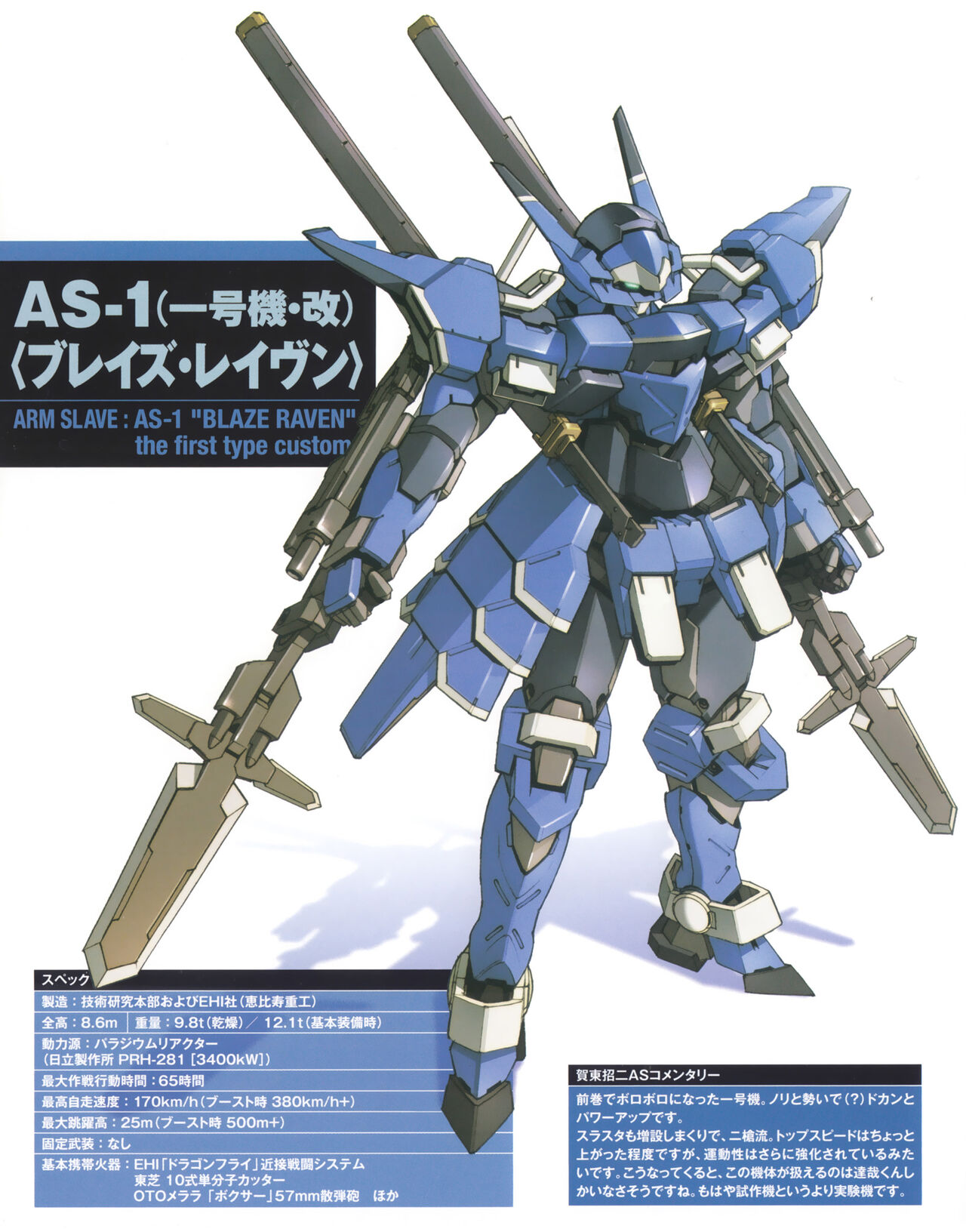 Full Metal Panic! Another Mechanical Archive (Incomplete) - 全一卷(2/3) - 8