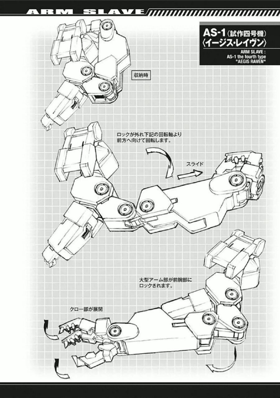 Full Metal Panic! Another Mechanical Archive (Incomplete) - 全一卷(2/3) - 7