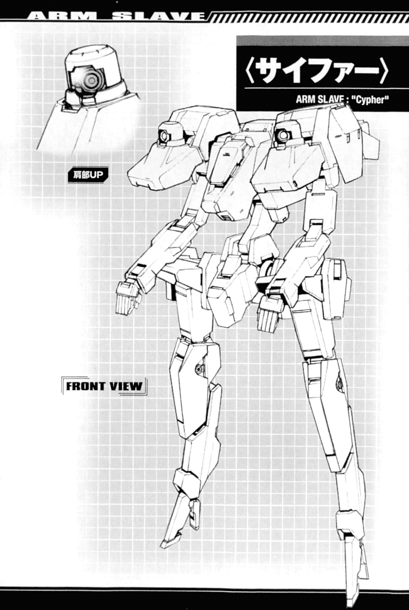 Full Metal Panic! Another Mechanical Archive (Incomplete) - 全一卷(2/3) - 2