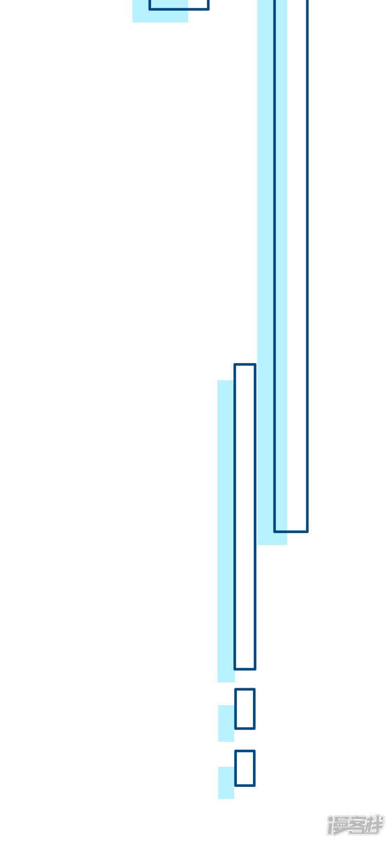 第四十九课：仆人的权利-第69话