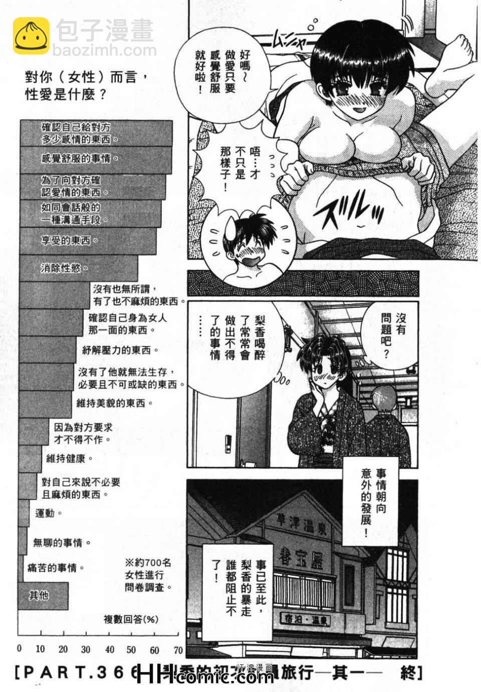 夫妻成長日記 - 第39卷(1/4) - 5