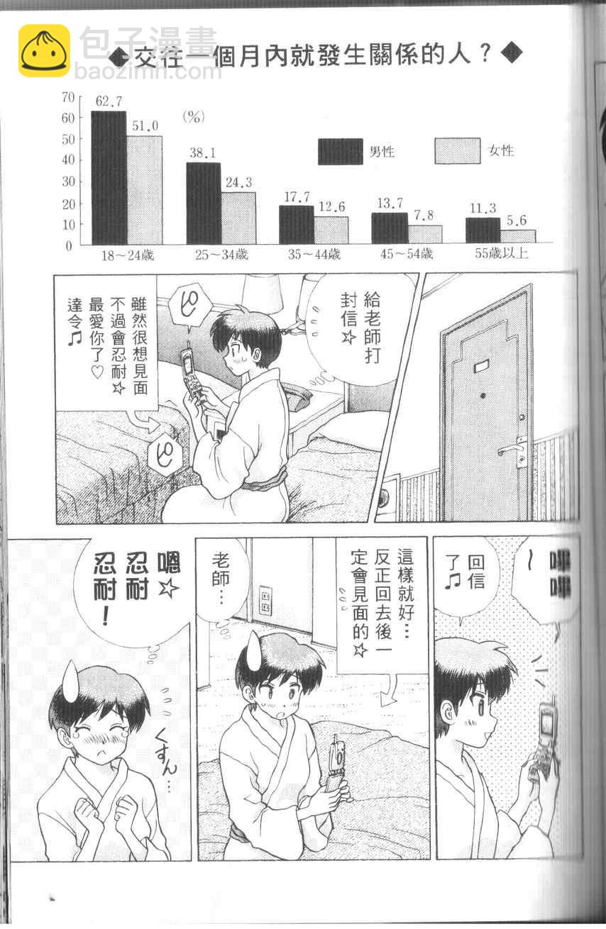 夫妻成長日記 - 第43卷(4/4) - 3