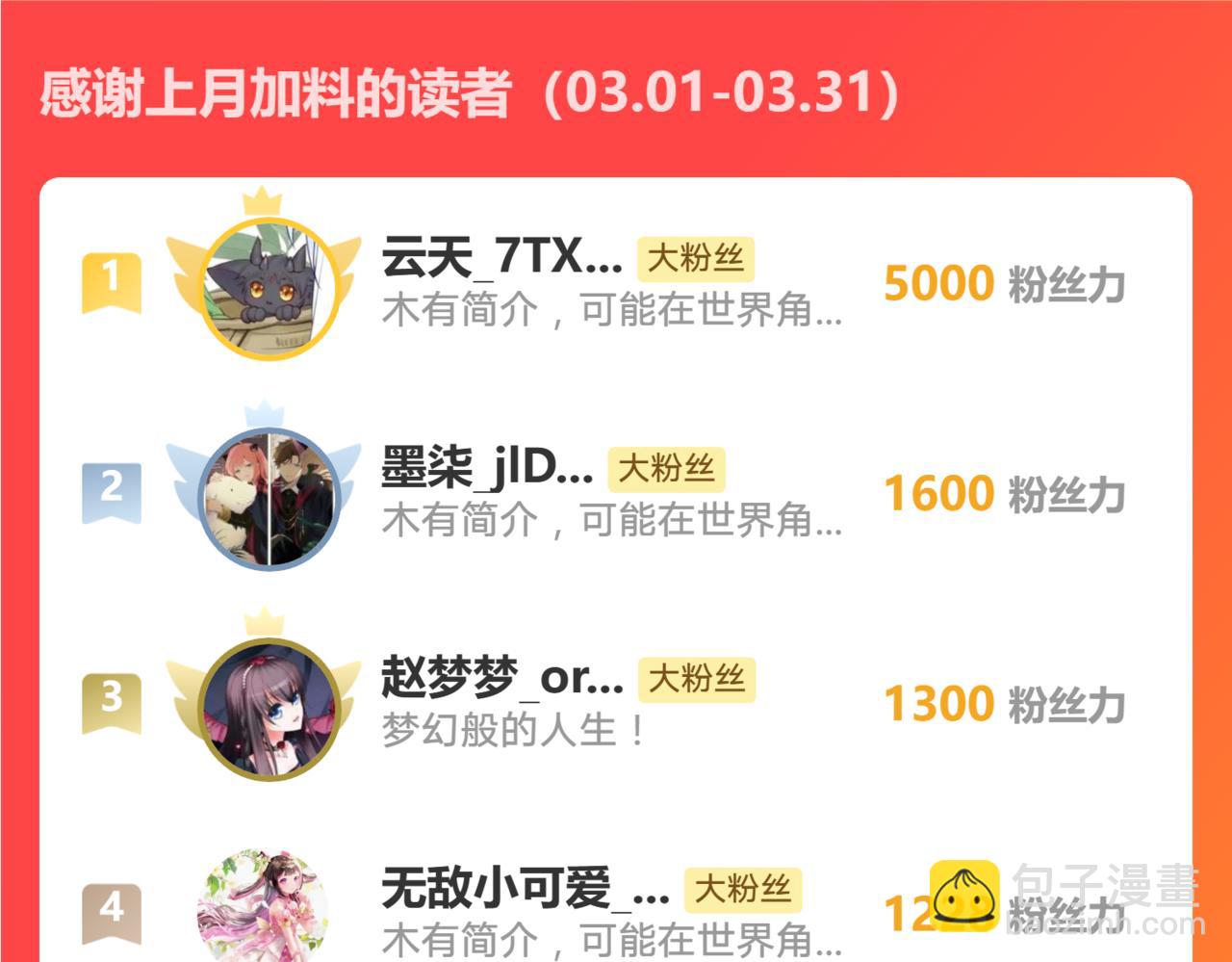 父親大人，我纔不是惡毒女配 - 160 強大氣場(2/2) - 6