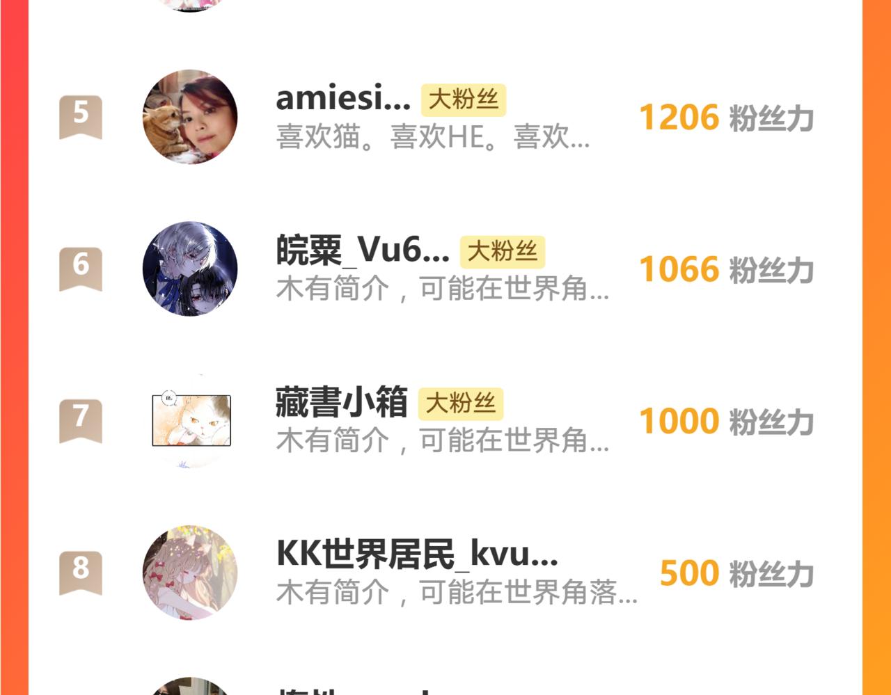 父親大人，我纔不是惡毒女配 - 160 強大氣場(2/2) - 1