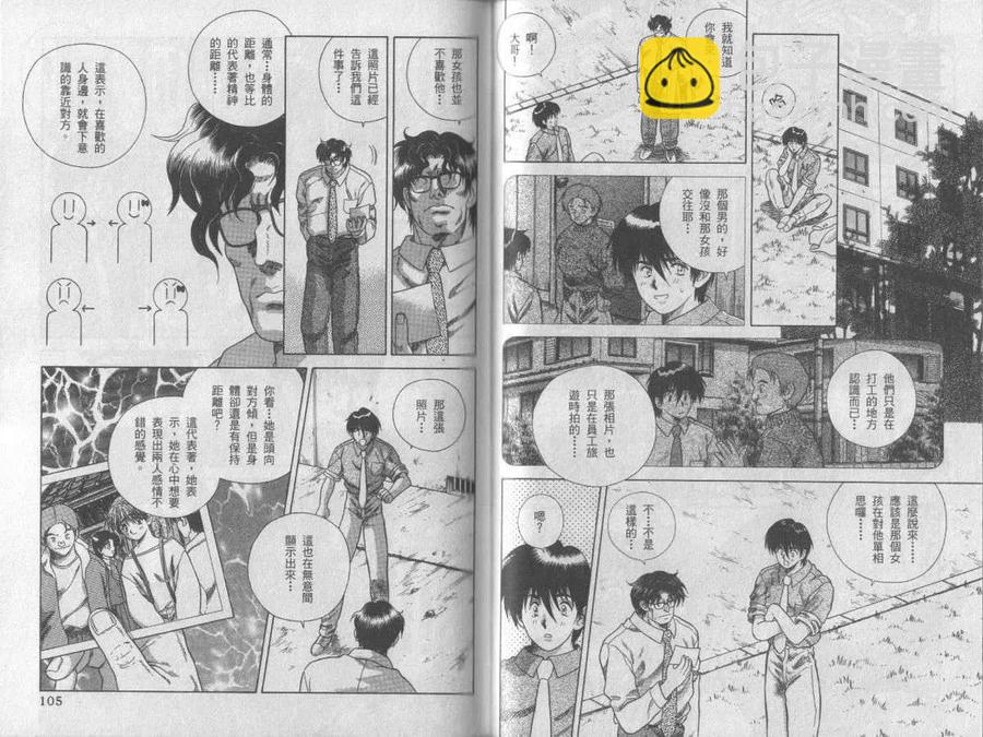 夫妻甜蜜物語 - 高校篇(2/2) - 1