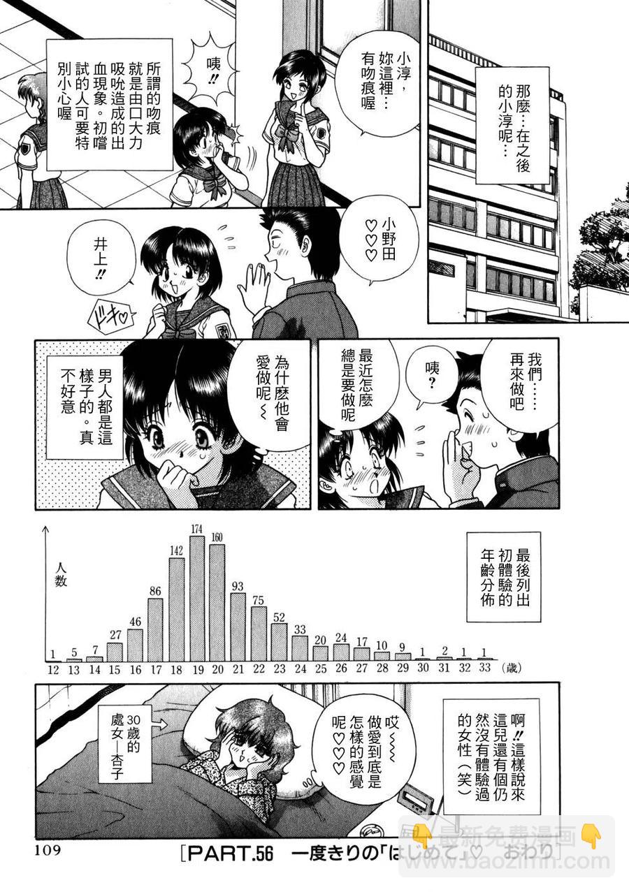 夫妻甜蜜物語 - 第06卷(3/4) - 7