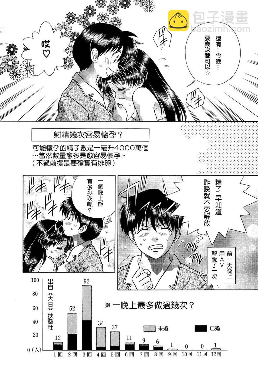 夫妻甜蜜物語 - 第12卷(4/4) - 3