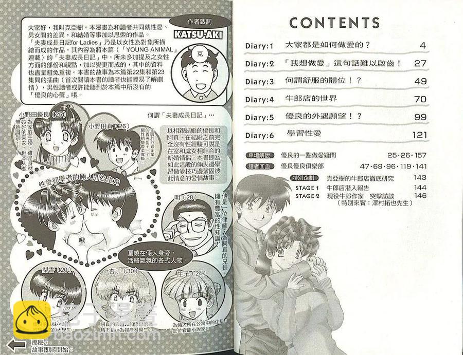 夫妻甜蜜物語 - 愛妻篇1(1/2) - 2