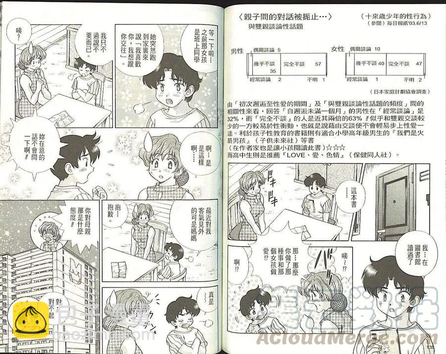 夫妻甜蜜物語 - 愛妻篇1(2/2) - 6