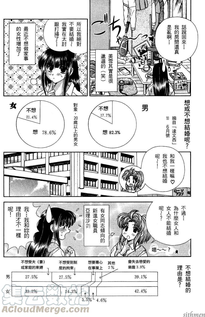 夫妻甜蜜物語 - 第16卷(1/4) - 1