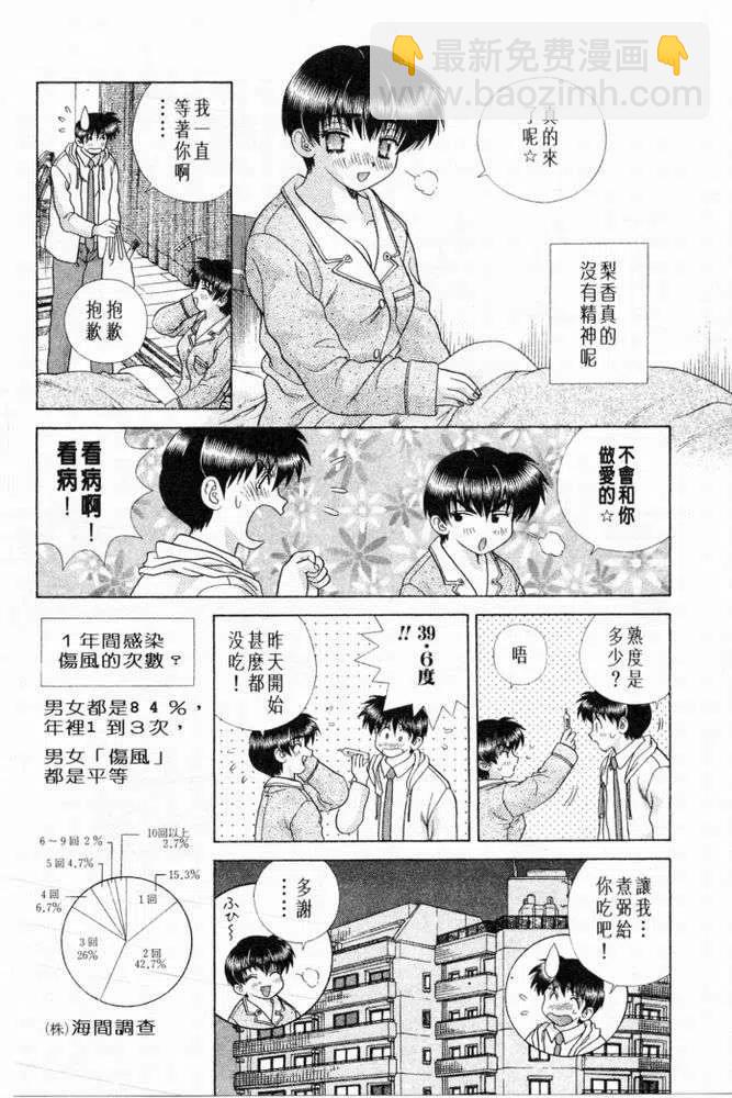 夫妻甜蜜物語 - 第20卷(3/4) - 4