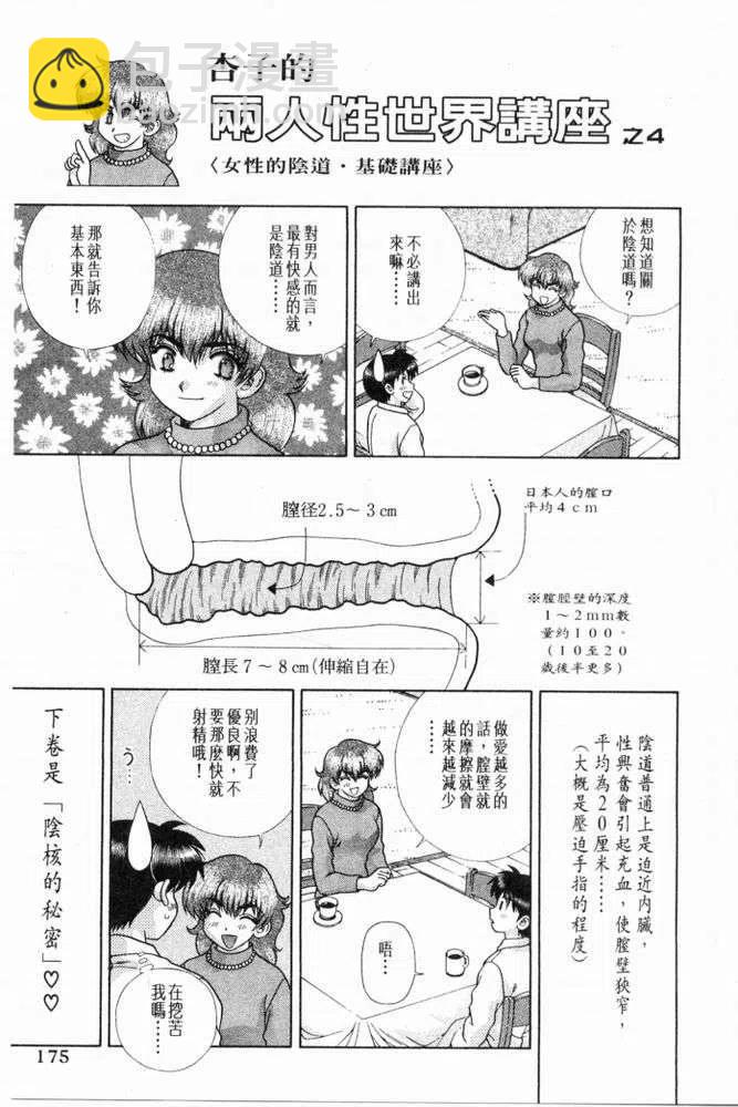 夫妻甜蜜物語 - 第20卷(4/4) - 6