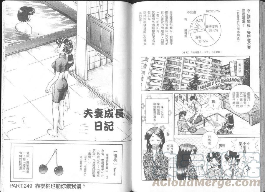 夫妻甜蜜物語 - 第26卷(2/2) - 3