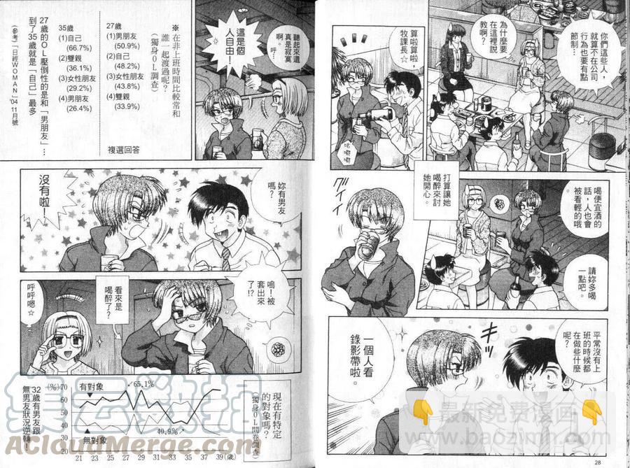 夫妻甜蜜物語 - 第28卷(1/2) - 8