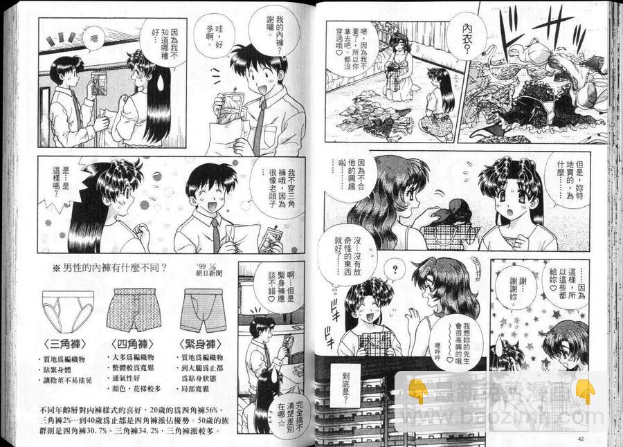 夫妻甜蜜物語 - 第28卷(1/2) - 7