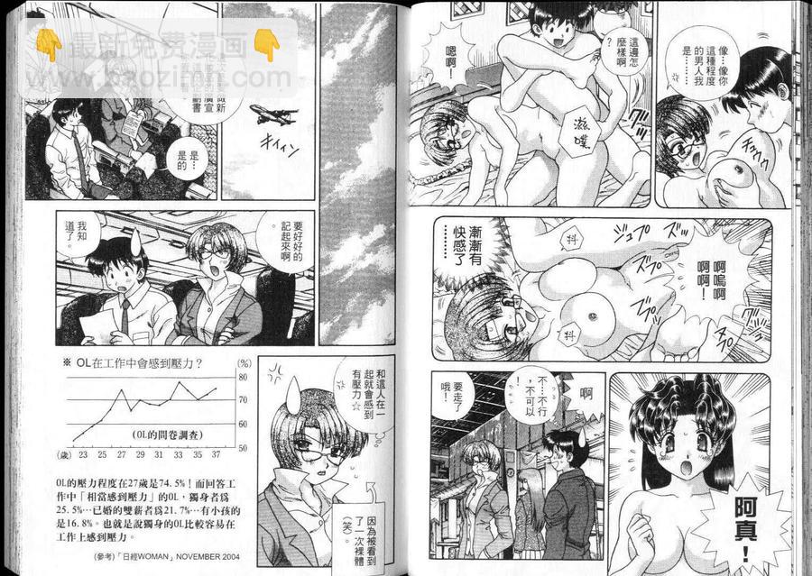 夫妻甜蜜物語 - 第28卷(1/2) - 1