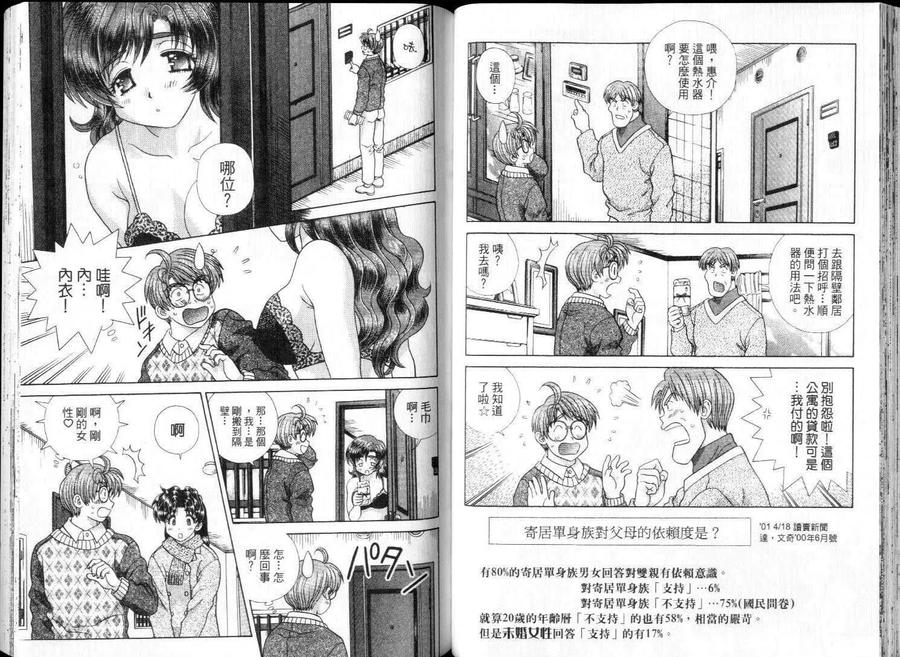 夫妻甜蜜物語 - 第28卷(2/2) - 6