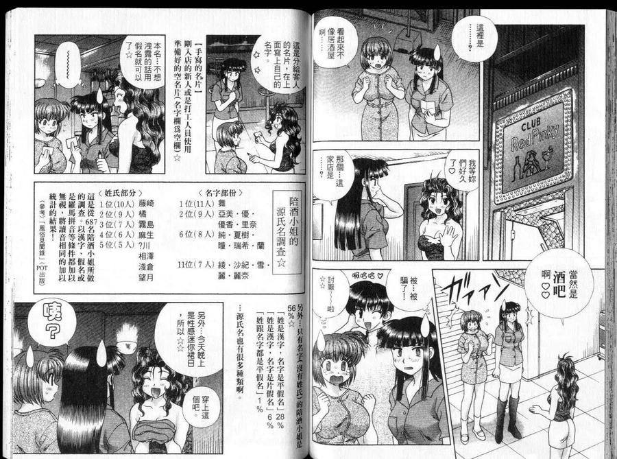夫妻甜蜜物語 - 第28卷(2/2) - 1