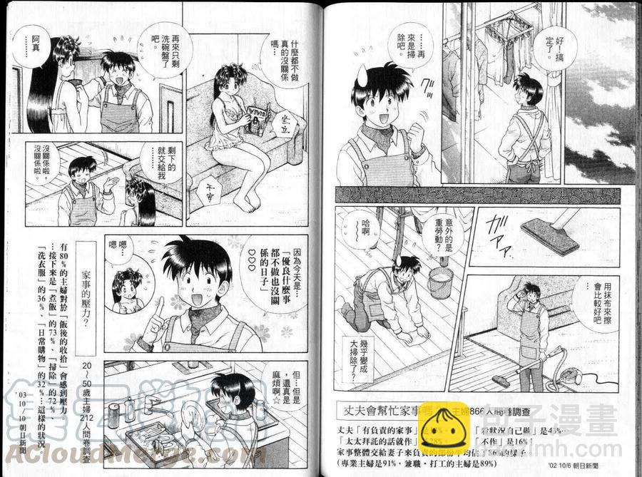 夫妻甜蜜物語 - 第28卷(2/2) - 5