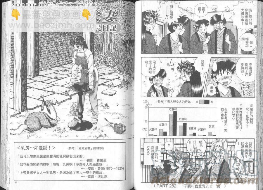 夫妻甜蜜物語 - 第30卷(1/2) - 6