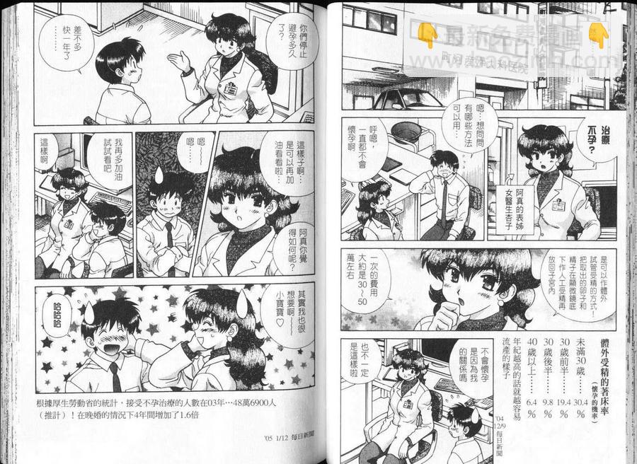 夫妻甜蜜物語 - 第32卷(1/2) - 5