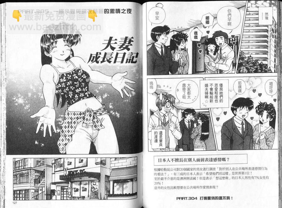 夫妻甜蜜物語 - 第32卷(2/2) - 5