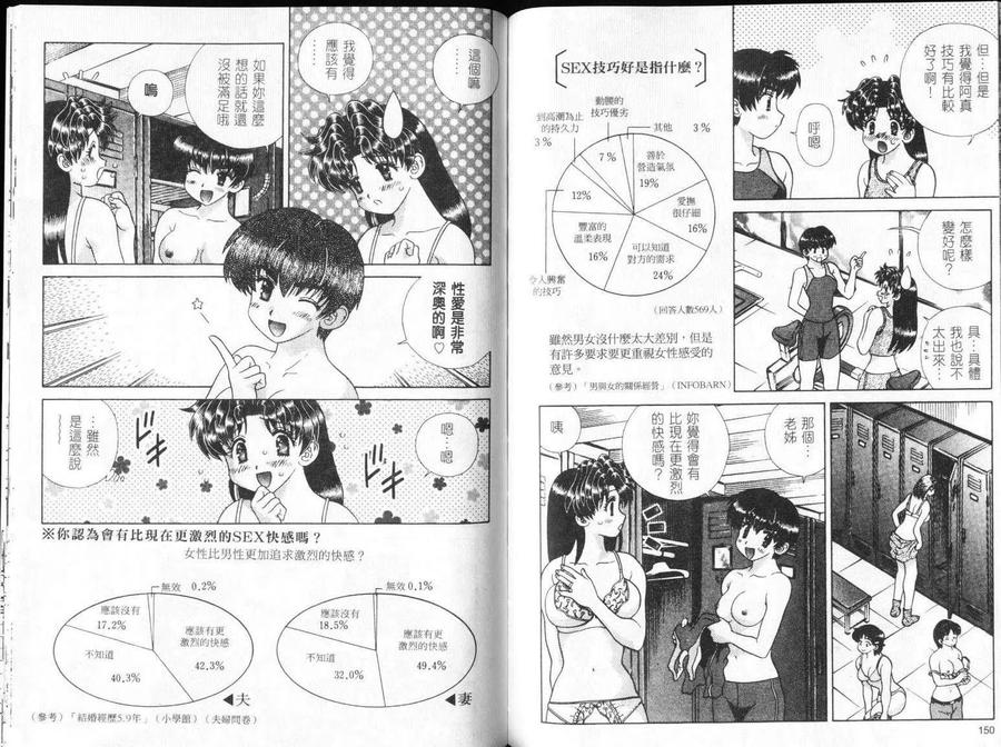 夫妻甜蜜物語 - 第32卷(2/2) - 3