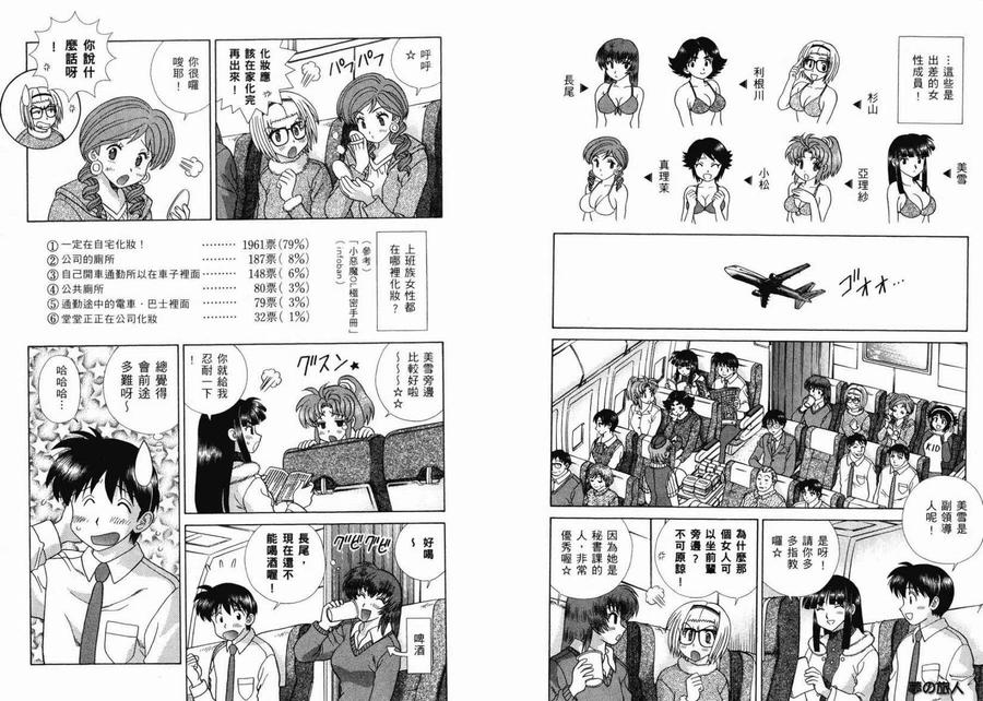 夫妻甜蜜物語 - 第36卷(1/2) - 4