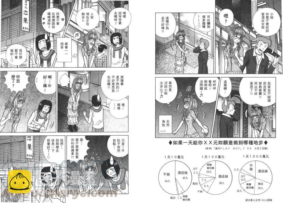 夫妻甜蜜物語 - 第40卷(1/2) - 1