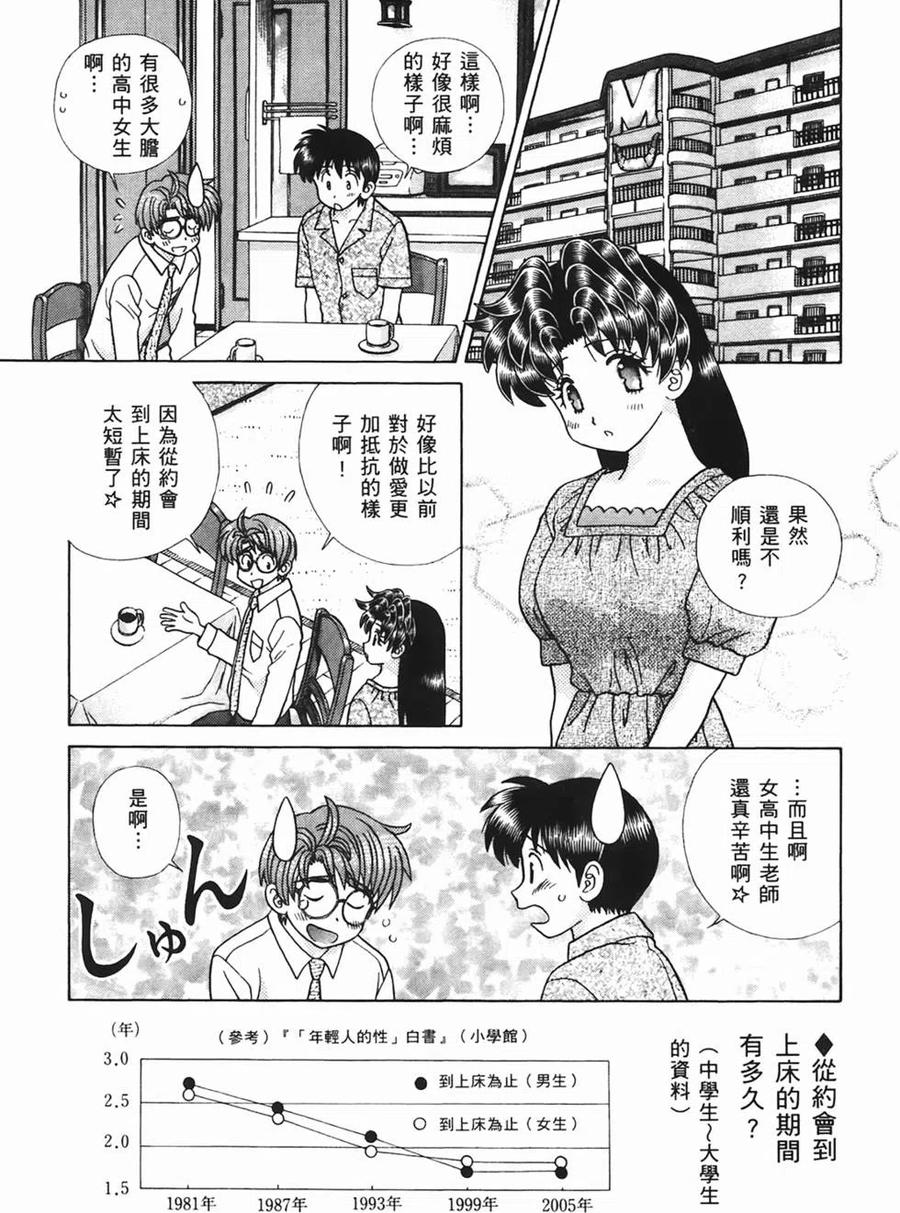 夫妻甜蜜物語 - 第44卷(2/4) - 2