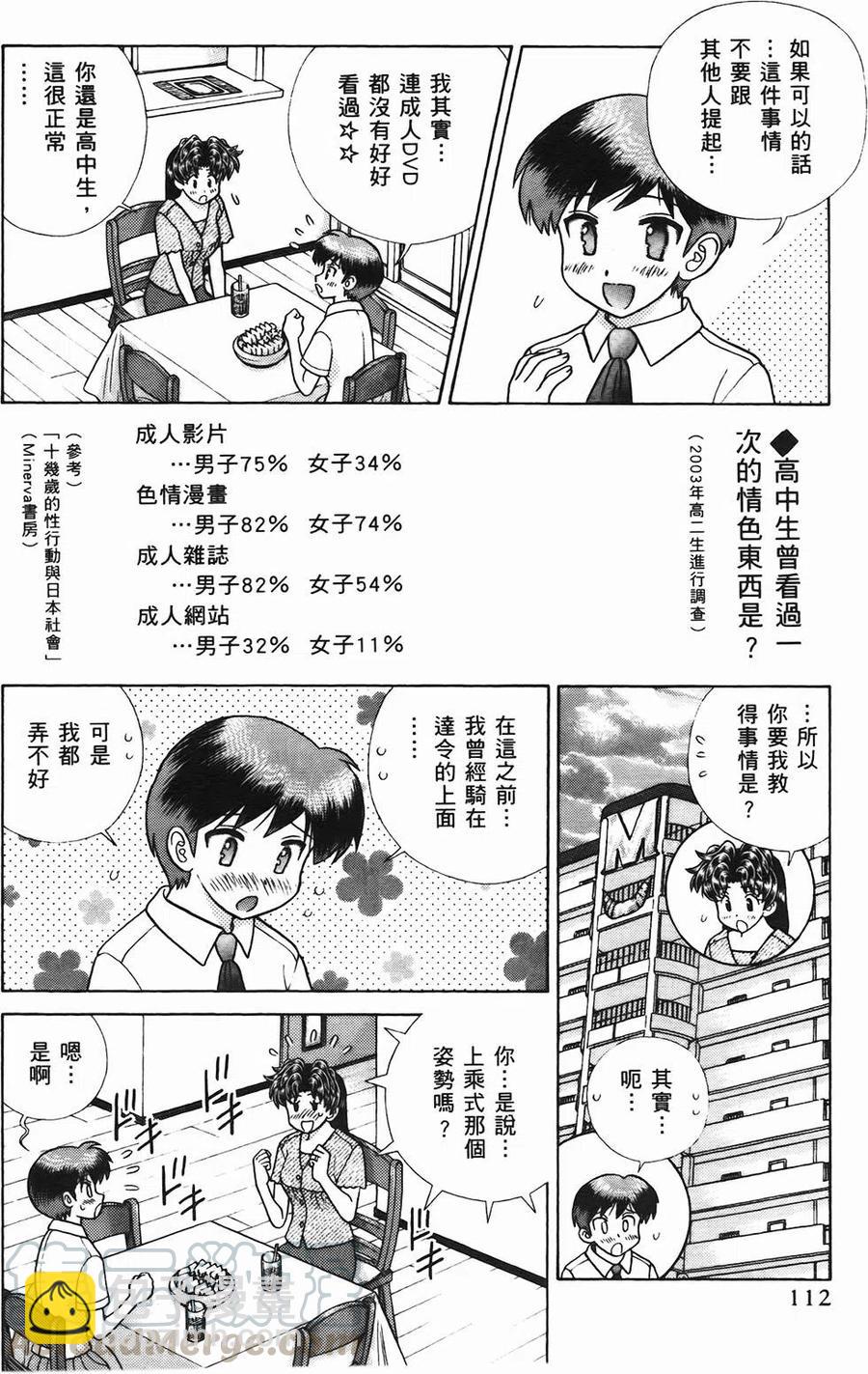 夫妻甜蜜物語 - 第46卷(3/4) - 1