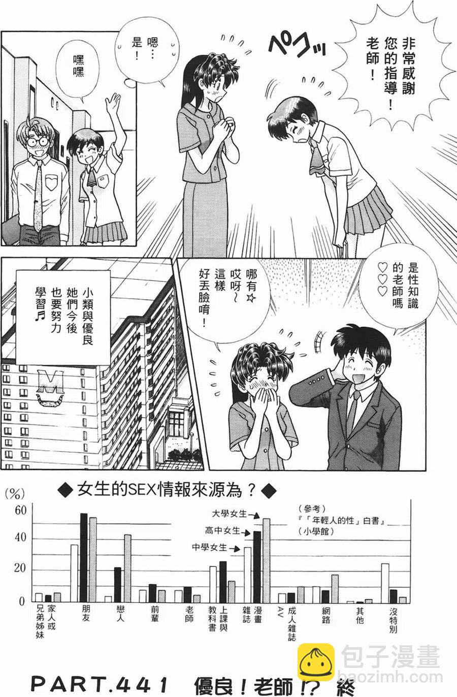 夫妻甜蜜物語 - 第46卷(3/4) - 7
